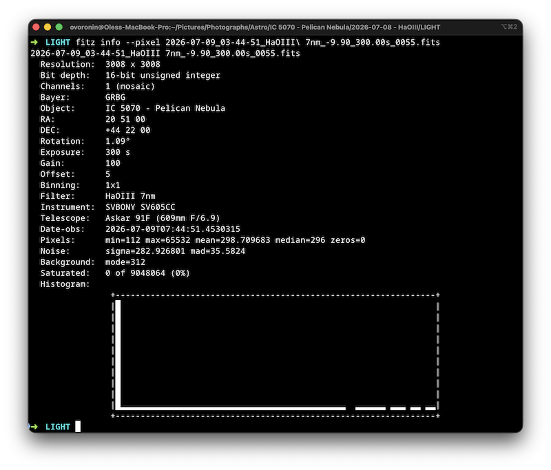 fitz screenshot